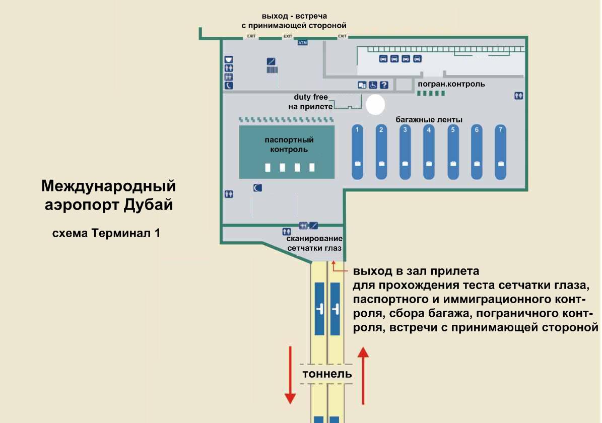 Анталия терминал 2 схема